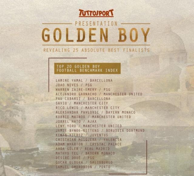 1729209004269015717.jpg 开云官网-【早报】金童奖名单公布,亚马尔一骑绝尘?