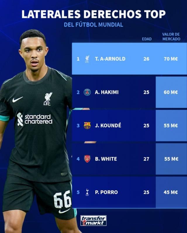 1729208794697045027.jpg 开云官网-【早报】金童奖名单公布,亚马尔一骑绝尘?