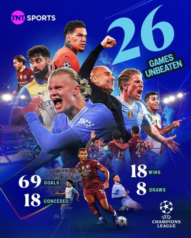 1729730004616086815.jpeg 哈兰德上演伊布式神仙球!曼城破曼联欧冠不败纪录