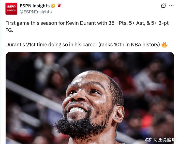 kaiyun-轰39分新高,杜兰特超老詹创锋线第一!火箭压湖人升第5获3大喜讯|凯文·杜兰特|森林狼|勒布朗·詹姆斯|明尼苏达森林狼队|体育赛事讨论_新浪体育_新浪新闻