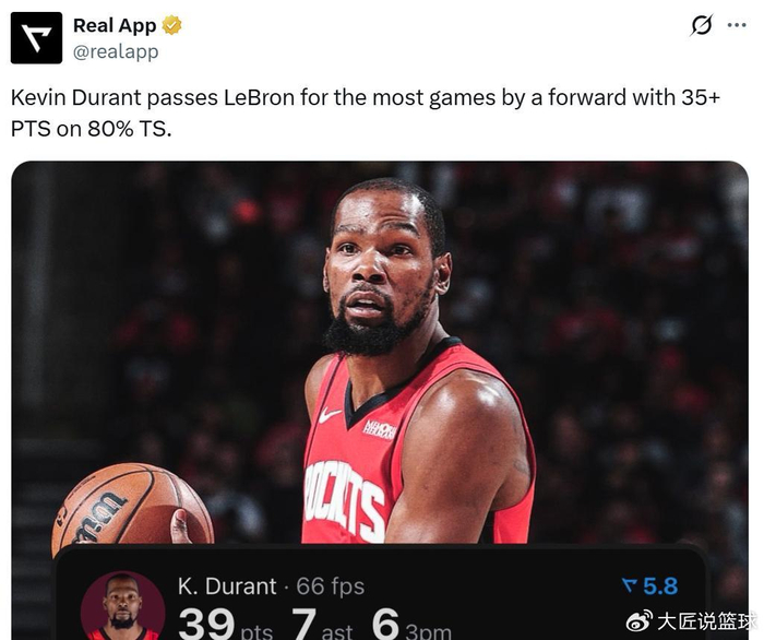 kaiyun-轰39分新高,杜兰特超老詹创锋线第一!火箭压湖人升第5获3大喜讯|凯文·杜兰特|森林狼|勒布朗·詹姆斯|明尼苏达森林狼队|体育赛事讨论_新浪体育_新浪新闻