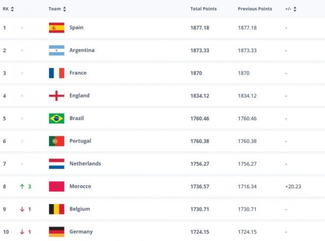 开云-【早报】冬窗第二签！格伊下树！