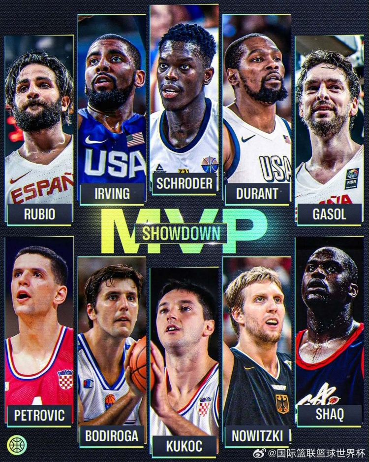 开云-FIBA发问：男篮世界杯历届MVP新老阵容对决 谁会获得胜利？